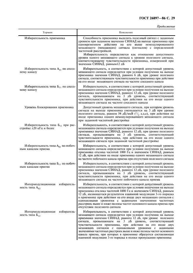 ГОСТ 26897-86