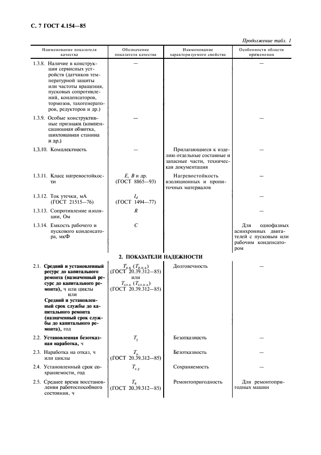 ГОСТ 4.154-85