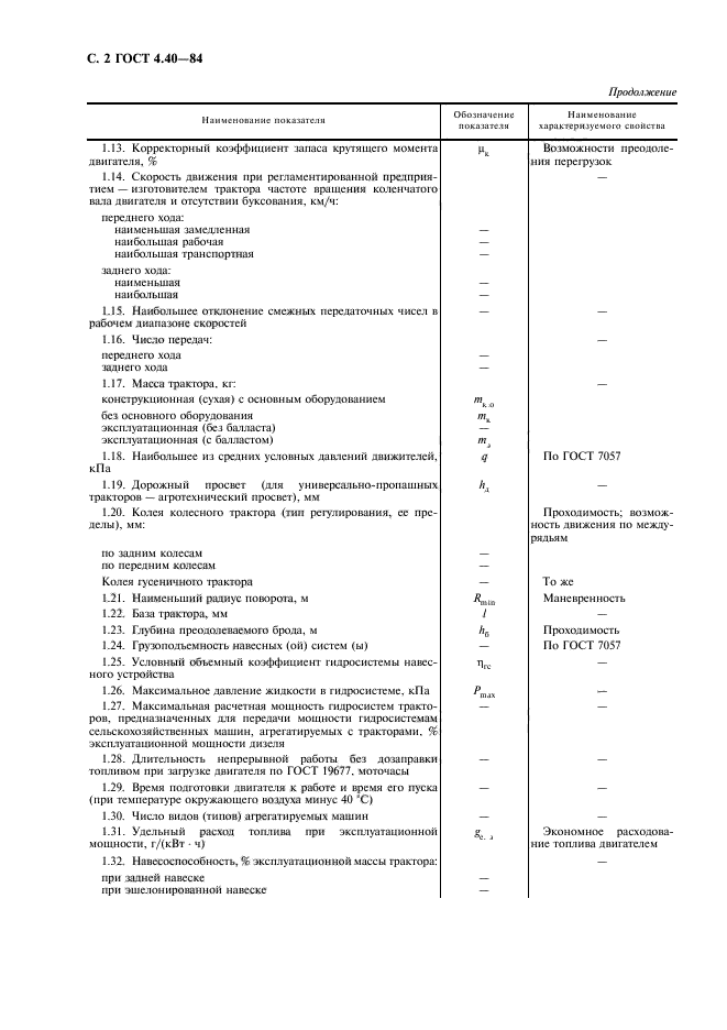 ГОСТ 4.40-84