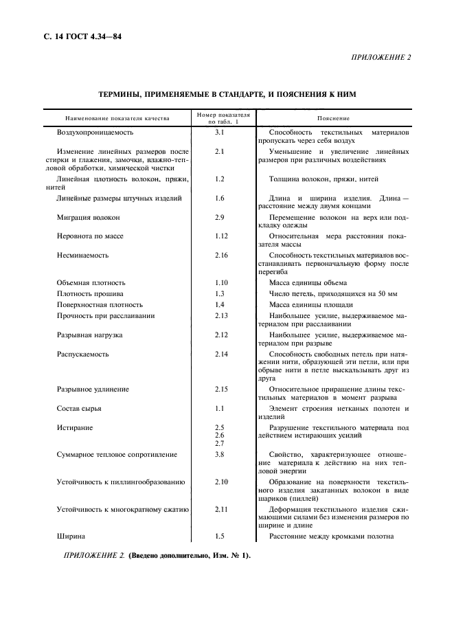 ГОСТ 4.34-84