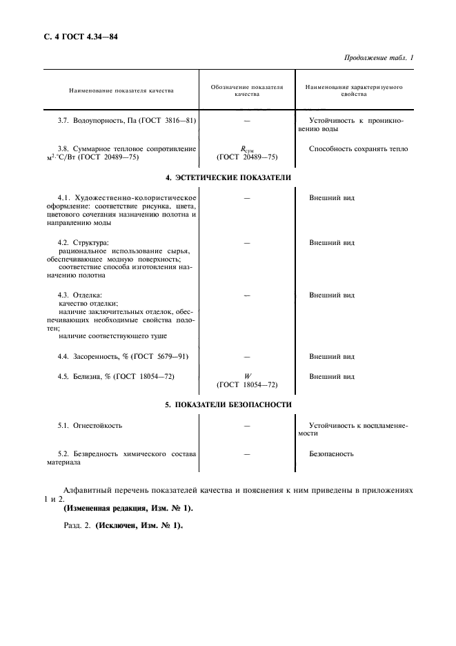 ГОСТ 4.34-84