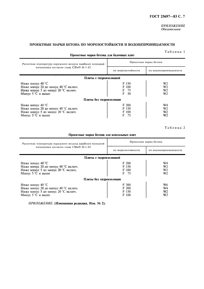 ГОСТ 25697-83