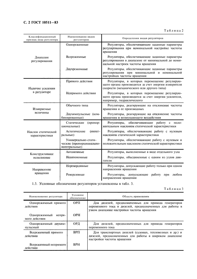 ГОСТ 10511-83