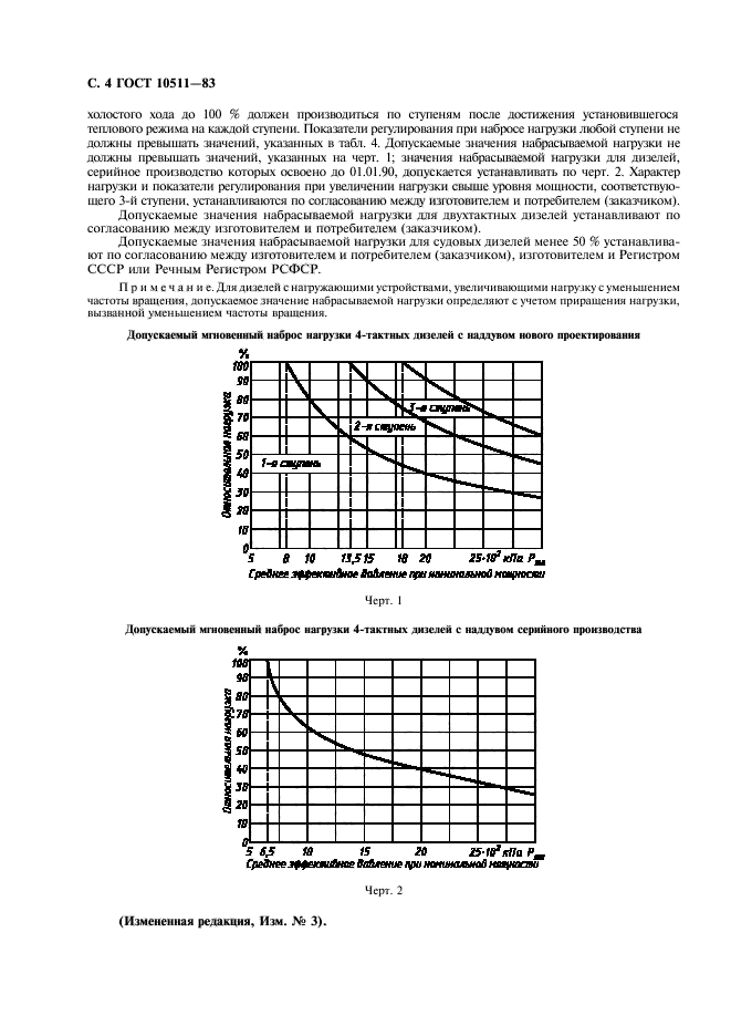 ГОСТ 10511-83