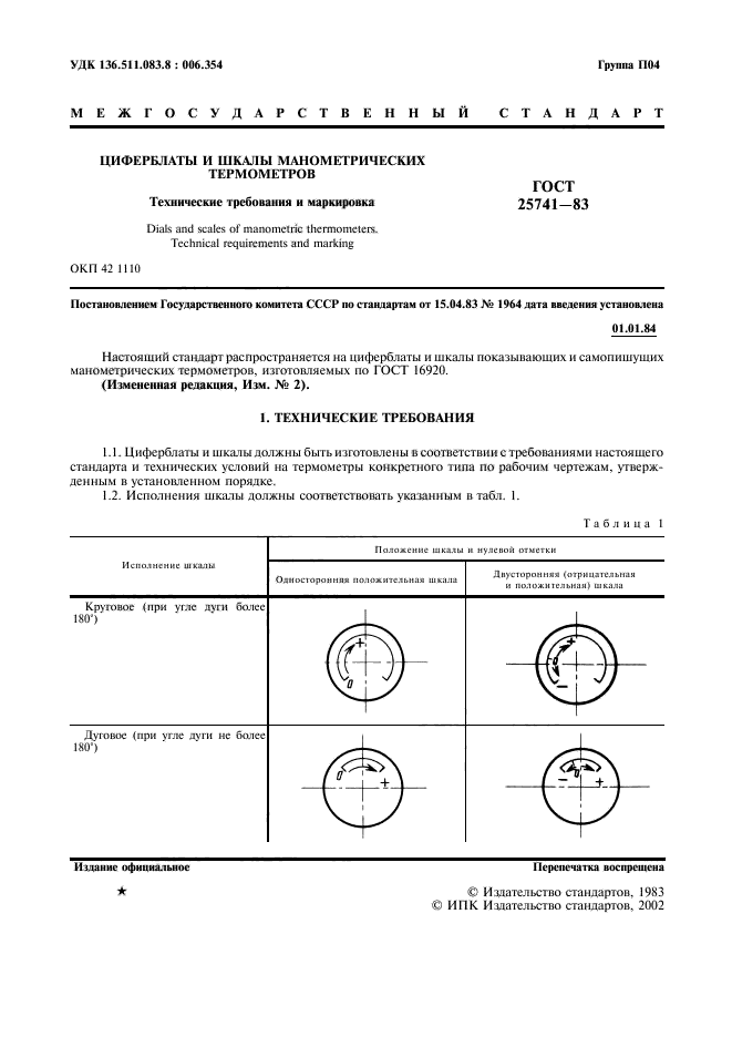 ГОСТ 25741-83