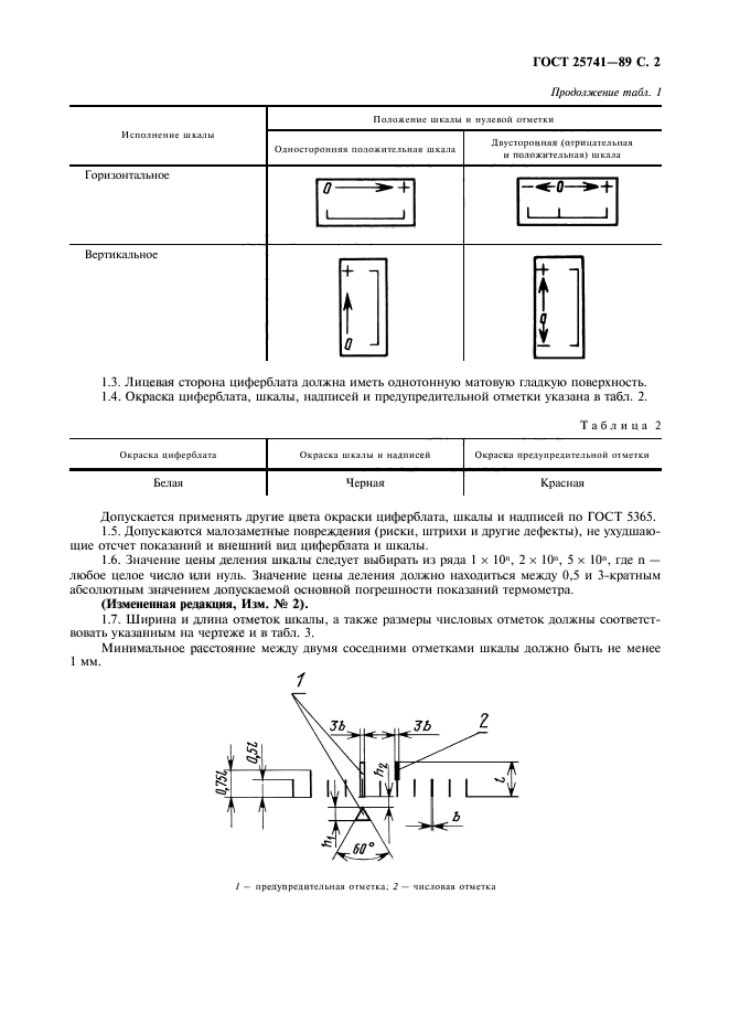 ГОСТ 25741-83