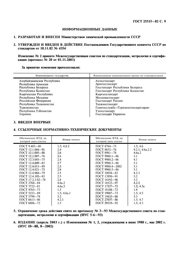 ГОСТ 25515-82