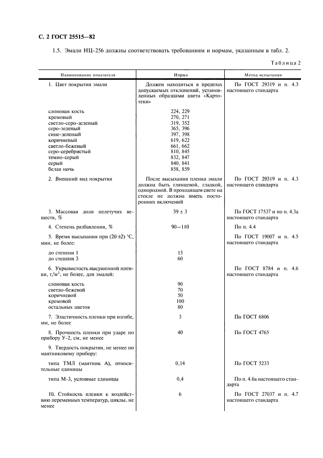 ГОСТ 25515-82