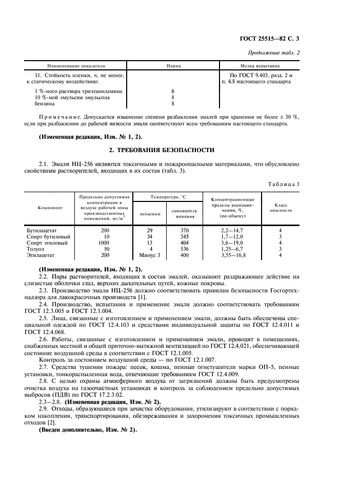 ГОСТ 25515-82