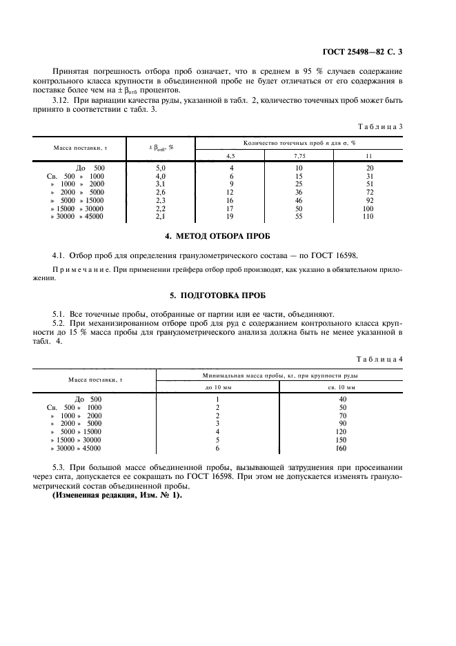 ГОСТ 25498-82