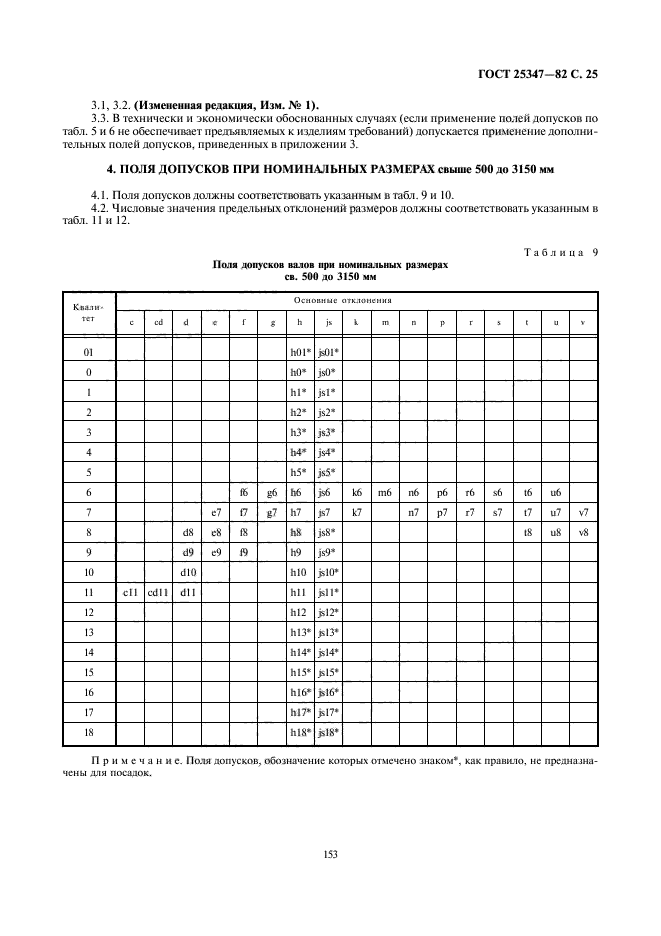 ГОСТ 25347-82