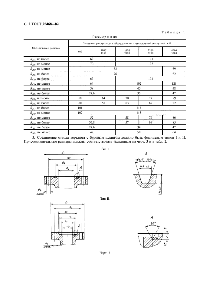 ГОСТ 25468-82