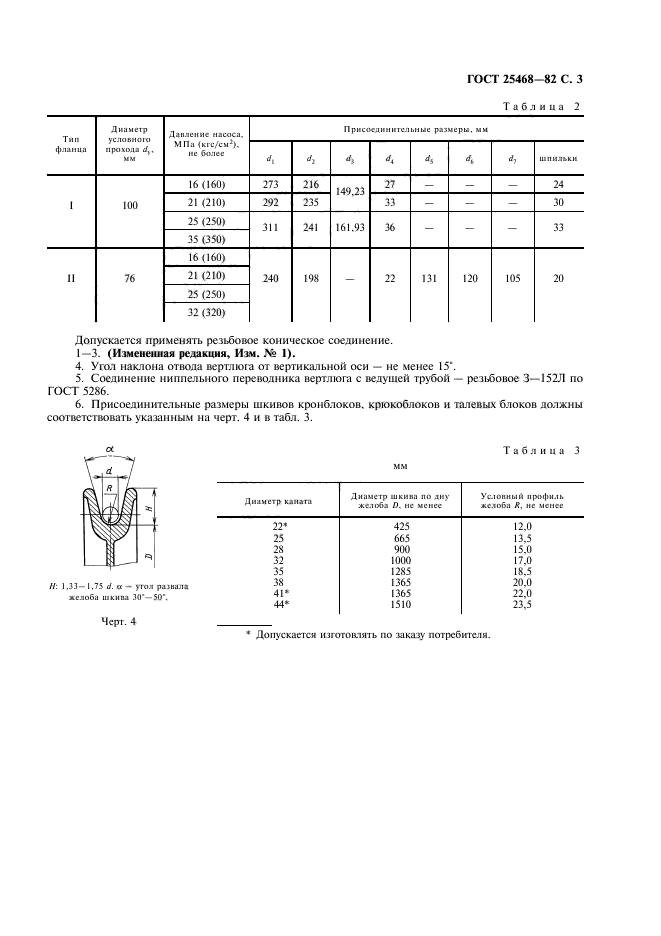 ГОСТ 25468-82