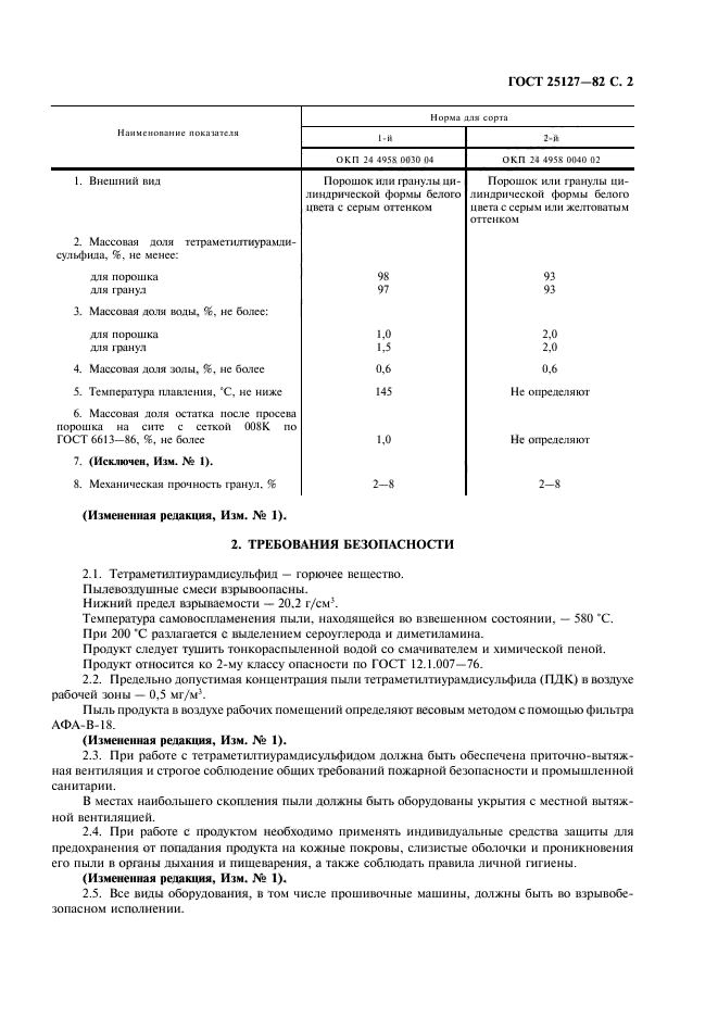 ГОСТ 25127-82