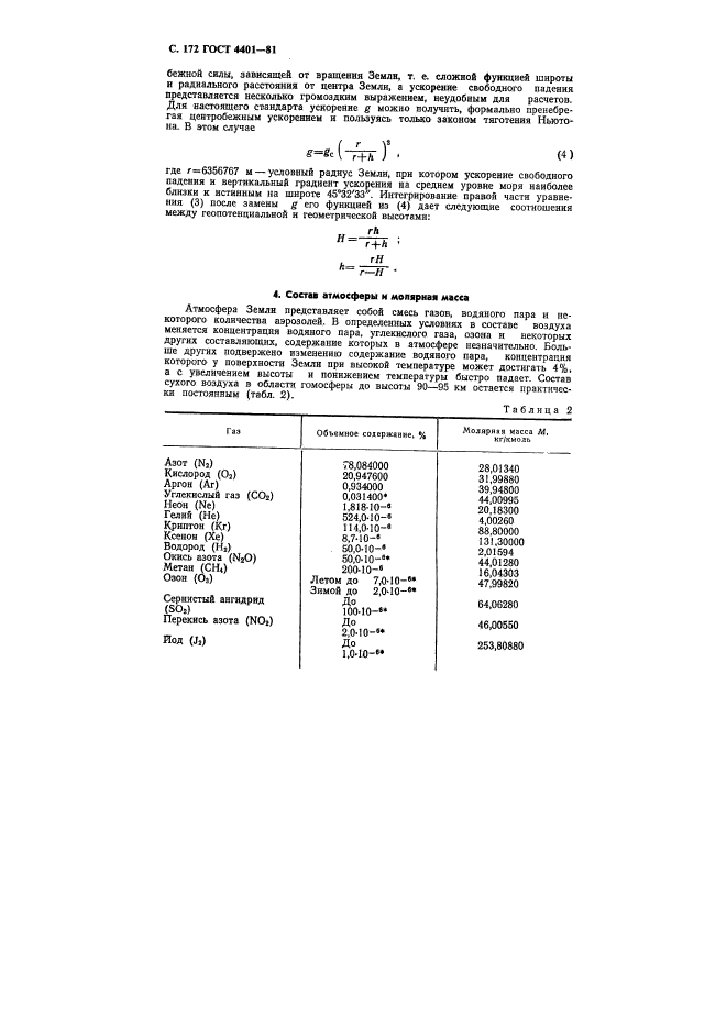 ГОСТ 4401-81