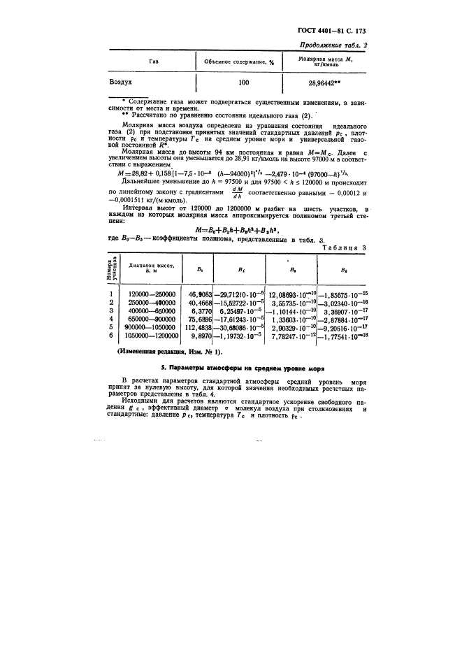 ГОСТ 4401-81