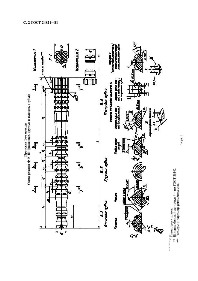 ГОСТ 24821-81