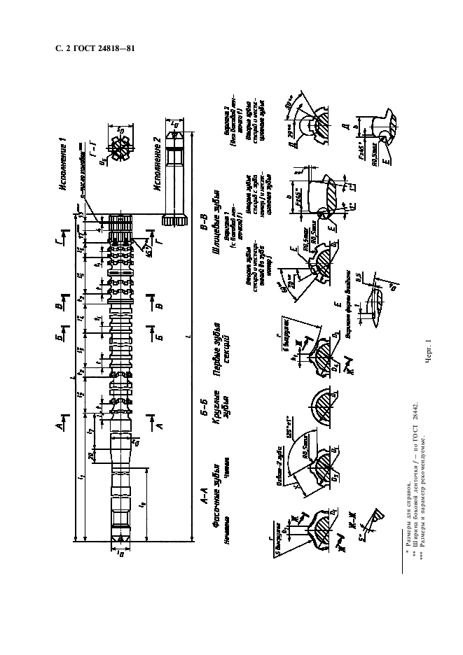 ГОСТ 24818-81