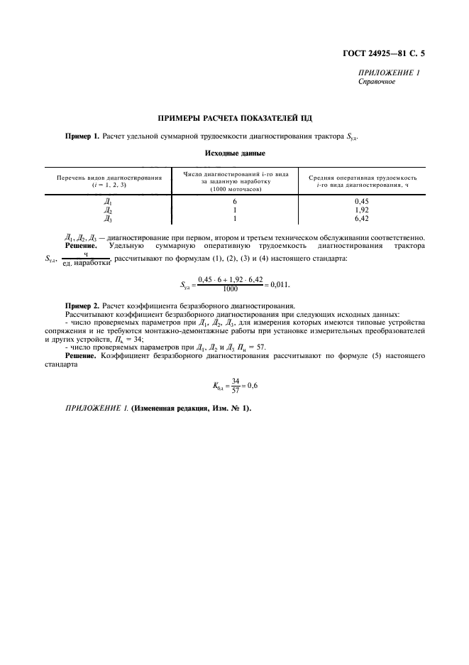 ГОСТ 24925-81