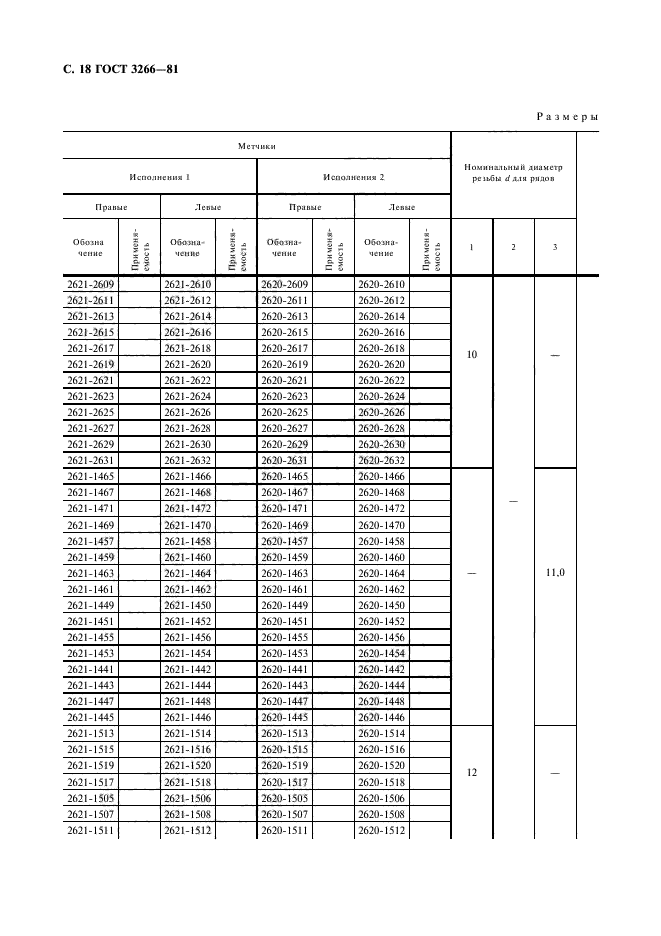 ГОСТ 3266-81