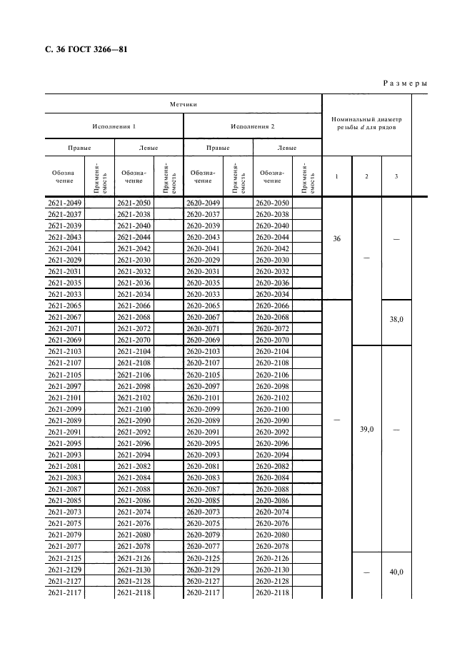 ГОСТ 3266-81