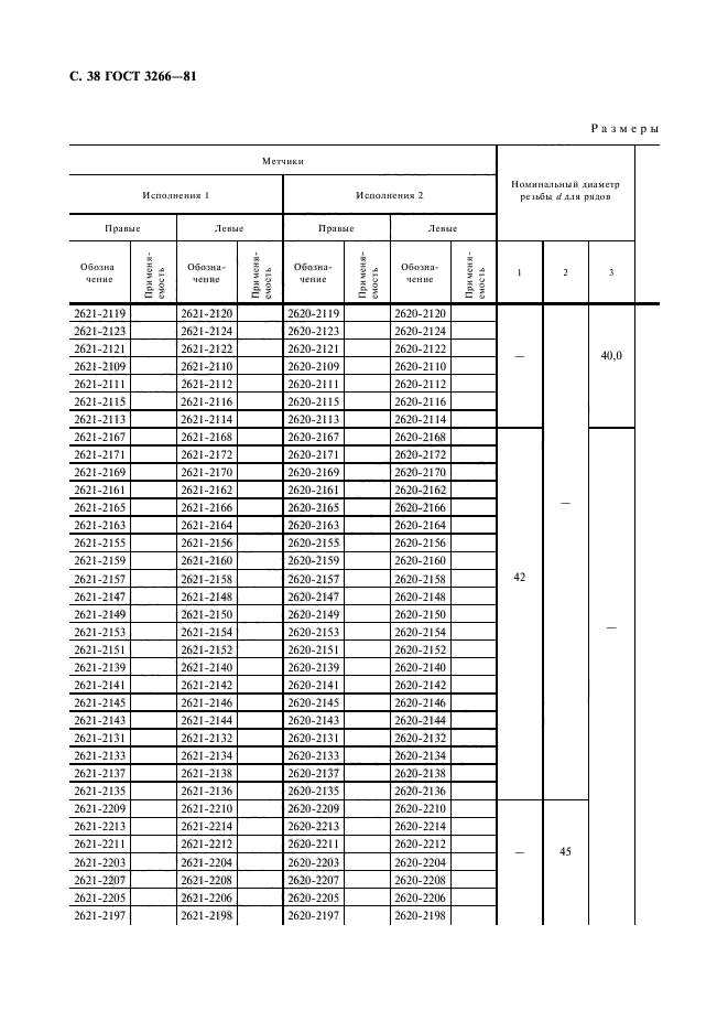 ГОСТ 3266-81