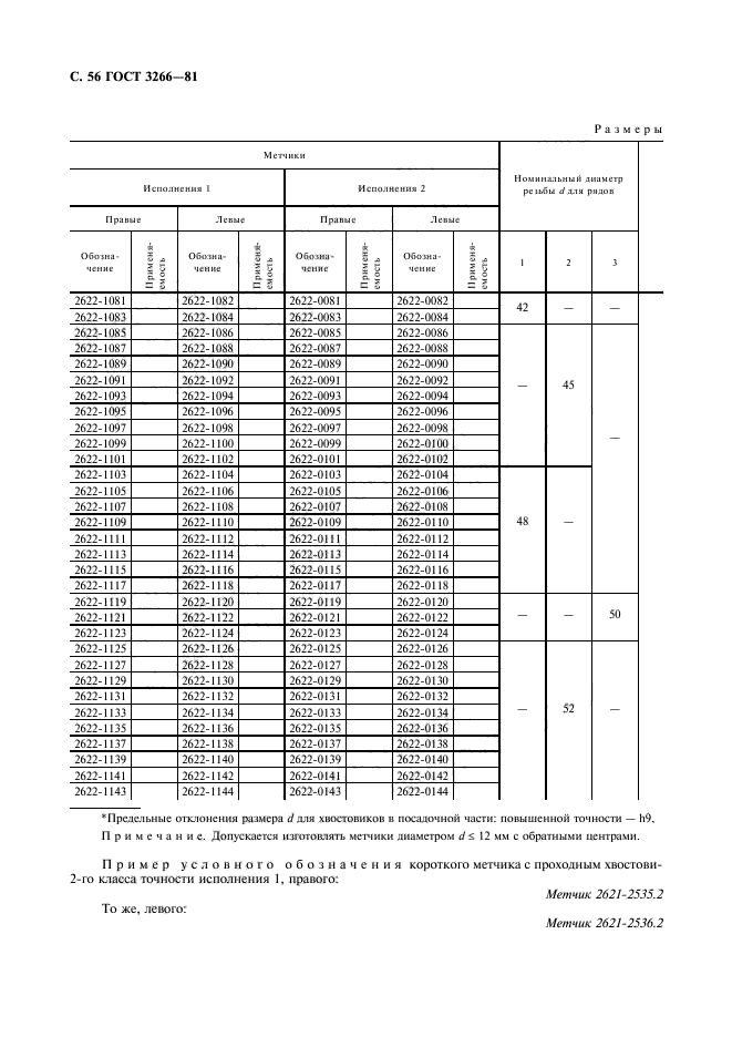 ГОСТ 3266-81