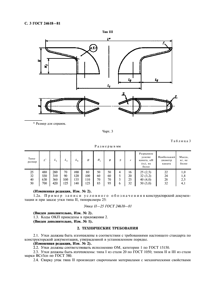 ГОСТ 24618-81