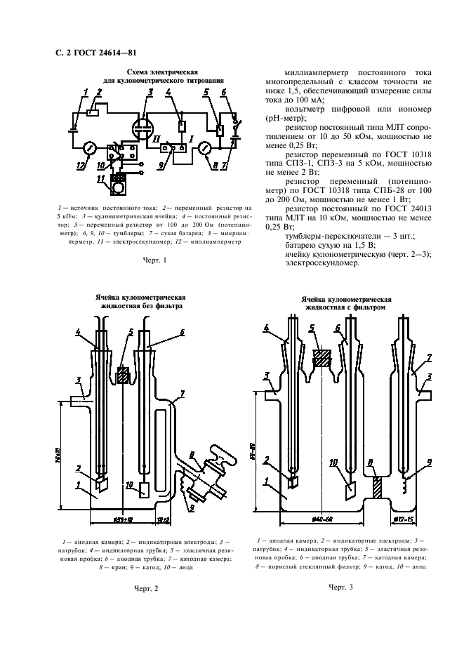 ГОСТ 24614-81