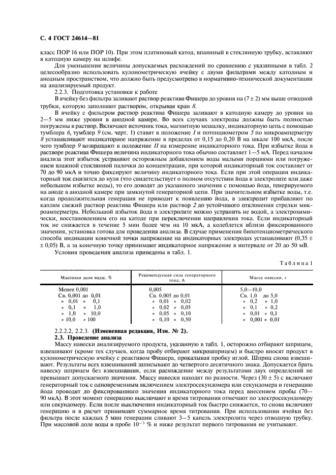 ГОСТ 24614-81