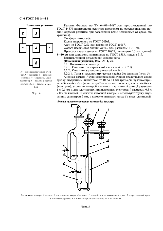 ГОСТ 24614-81