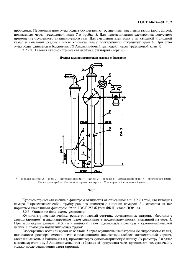 ГОСТ 24614-81