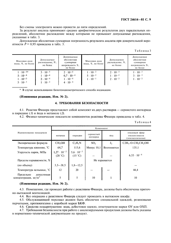 ГОСТ 24614-81