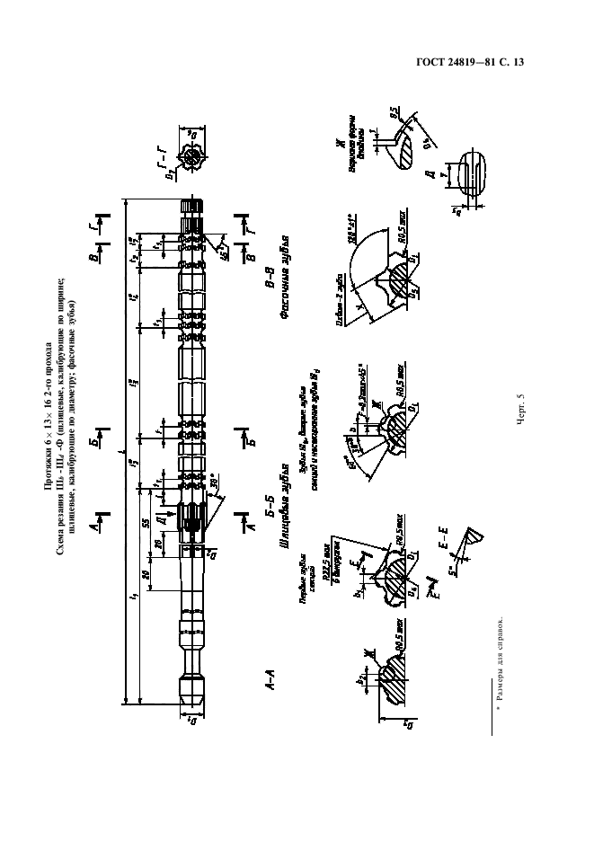 ГОСТ 24819-81