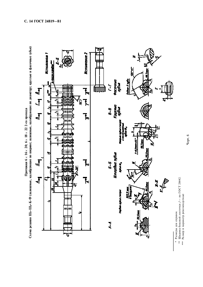 ГОСТ 24819-81