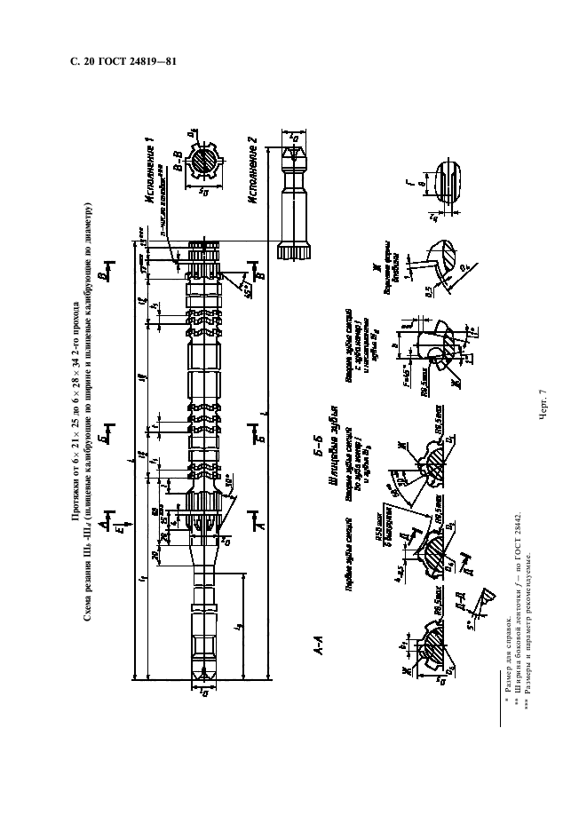 ГОСТ 24819-81