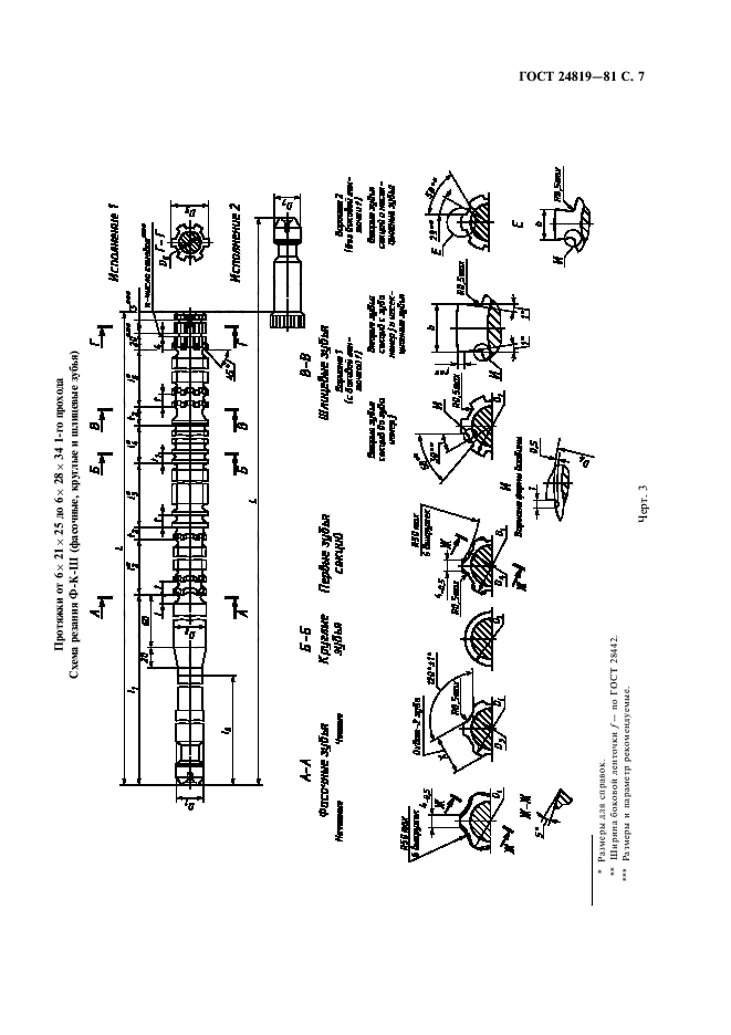 ГОСТ 24819-81