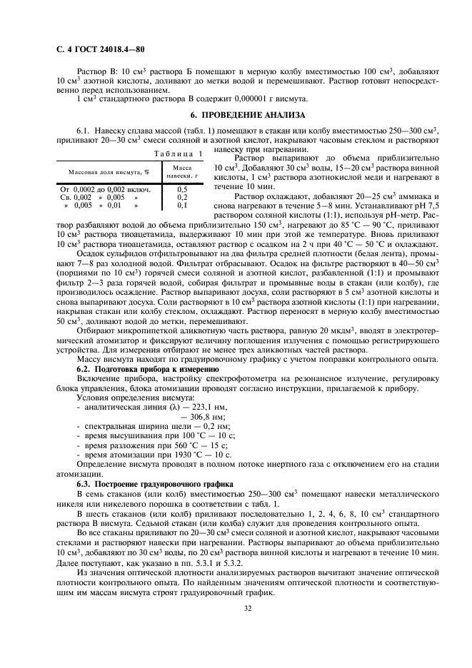 ГОСТ 24018.4-80