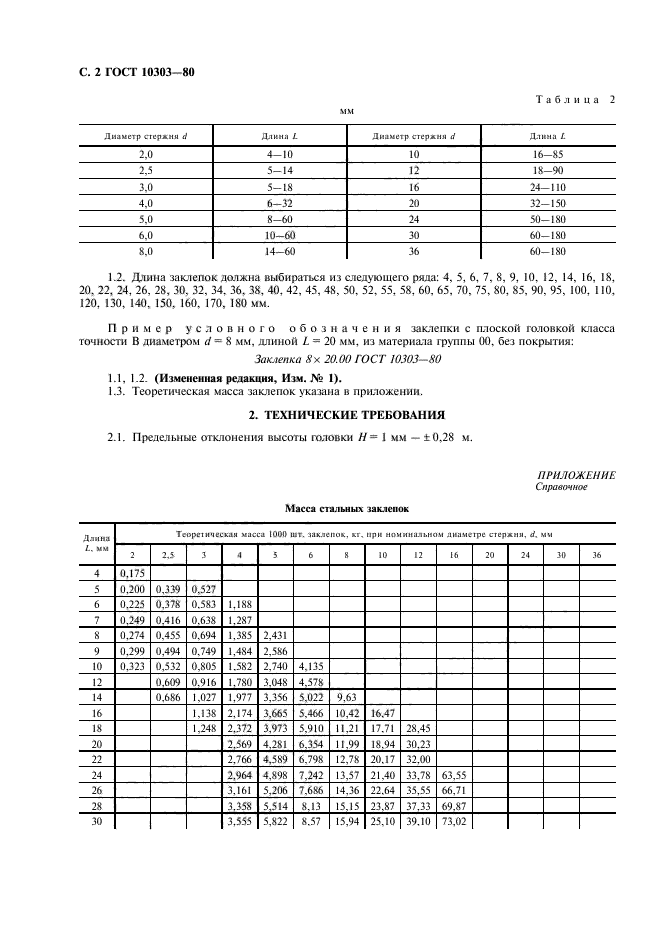 ГОСТ 10303-80