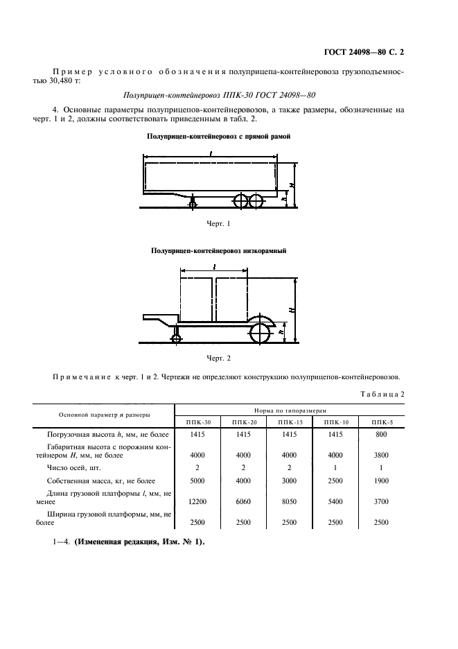 ГОСТ 24098-80