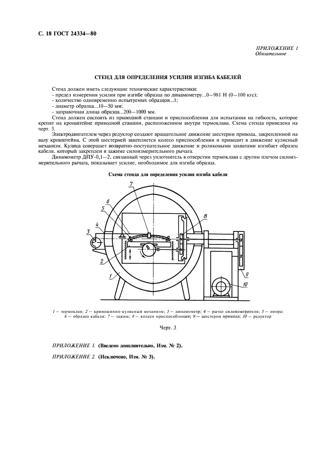 ГОСТ 24334-80