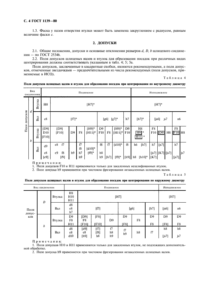 ГОСТ 1139-80