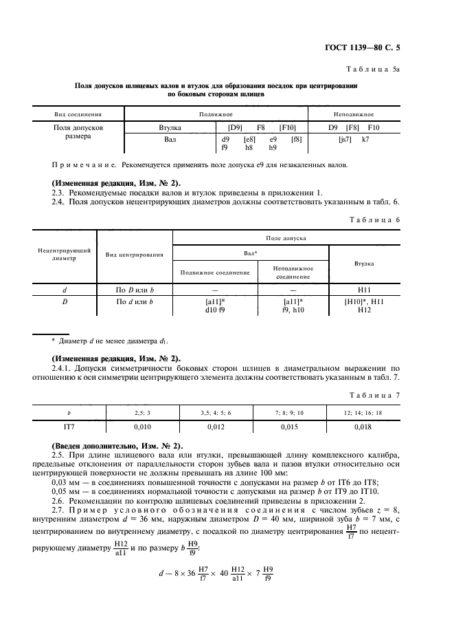 ГОСТ 1139-80