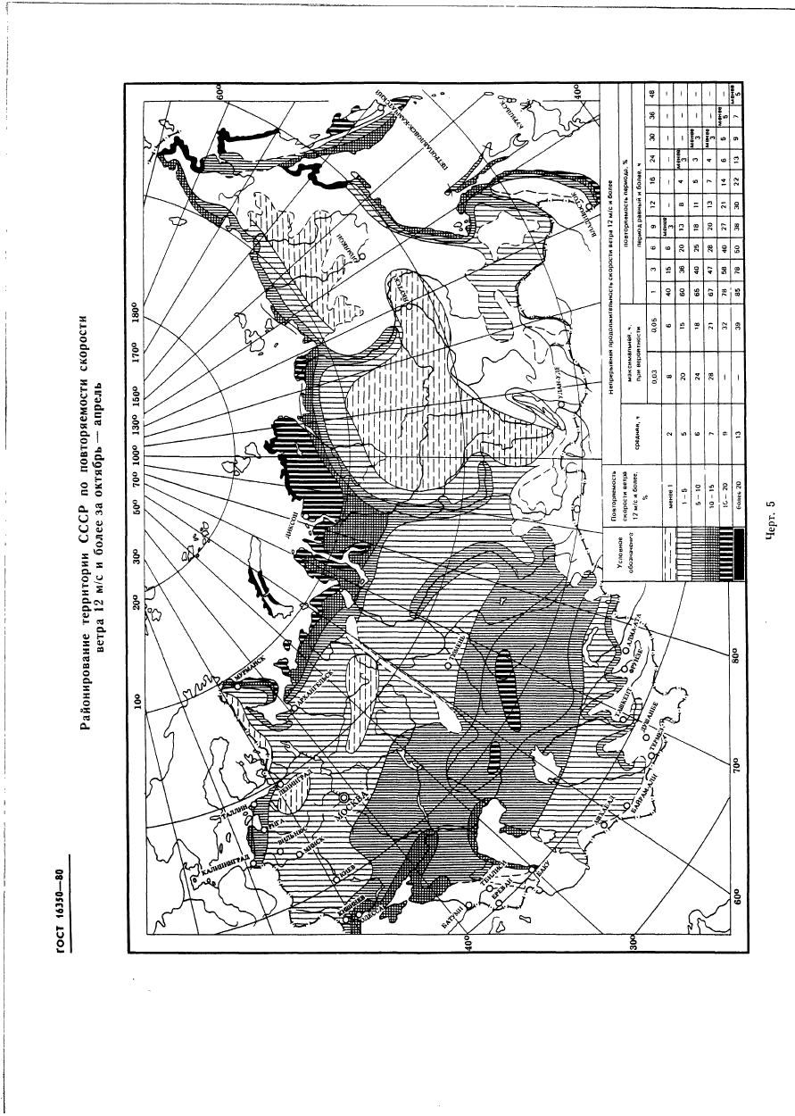 ГОСТ 16350-80