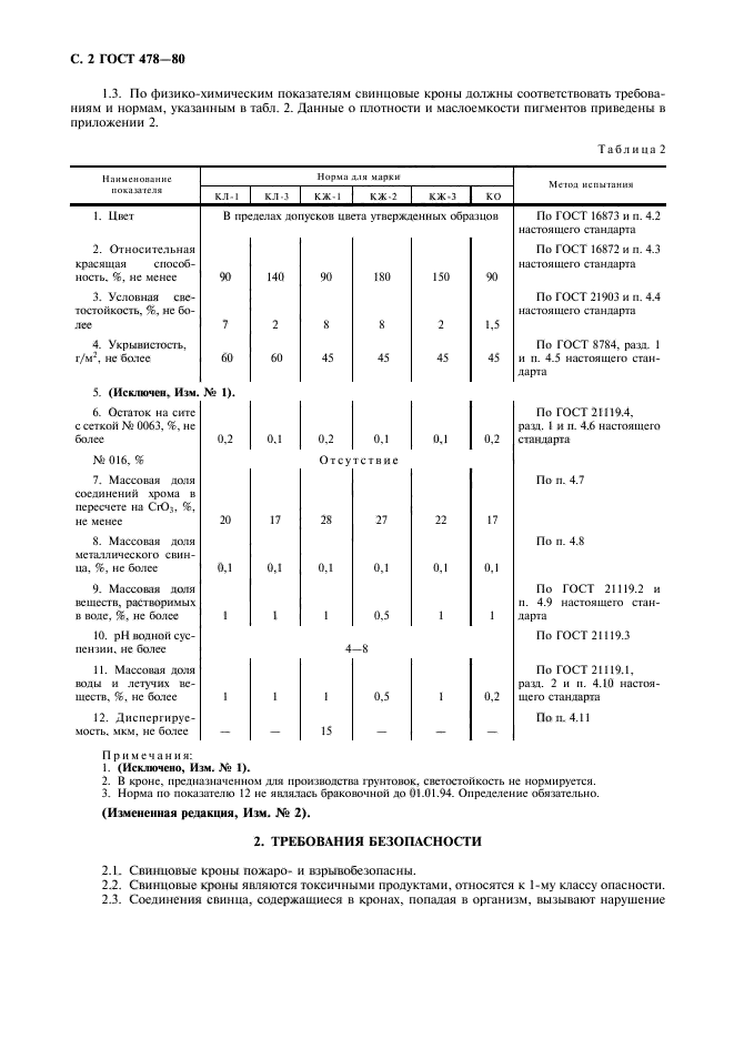 ГОСТ 478-80