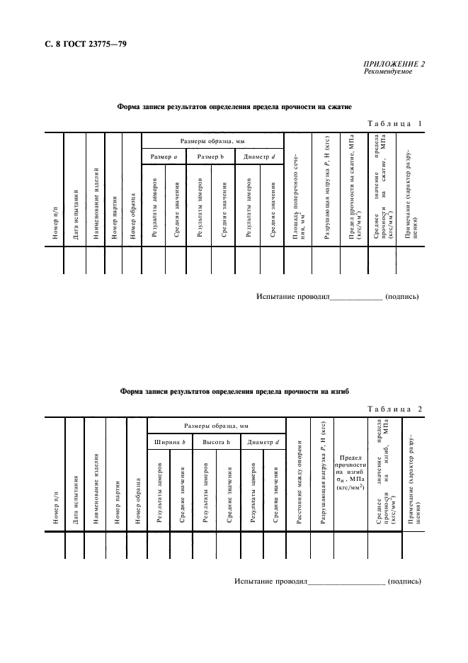 ГОСТ 23775-79