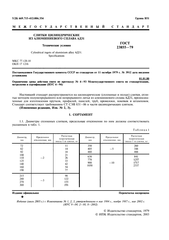 ГОСТ 23855-79