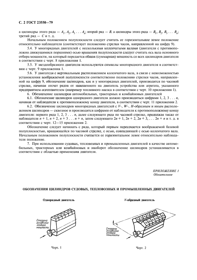 ГОСТ 23550-79