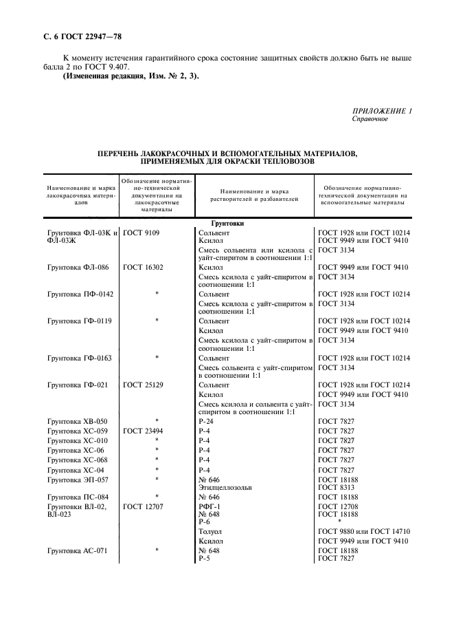 ГОСТ 22947-78