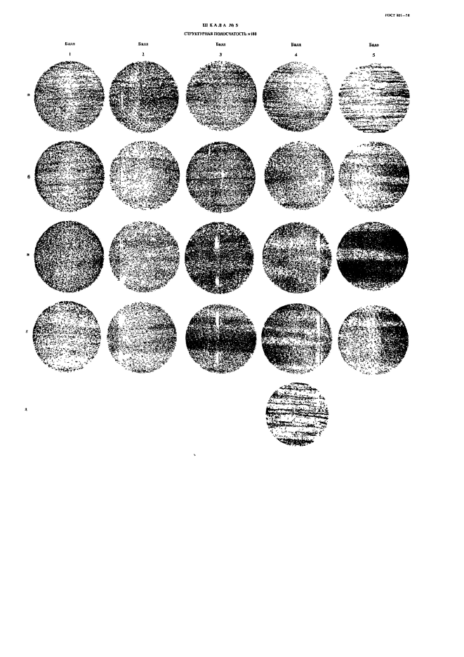 ГОСТ 801-78